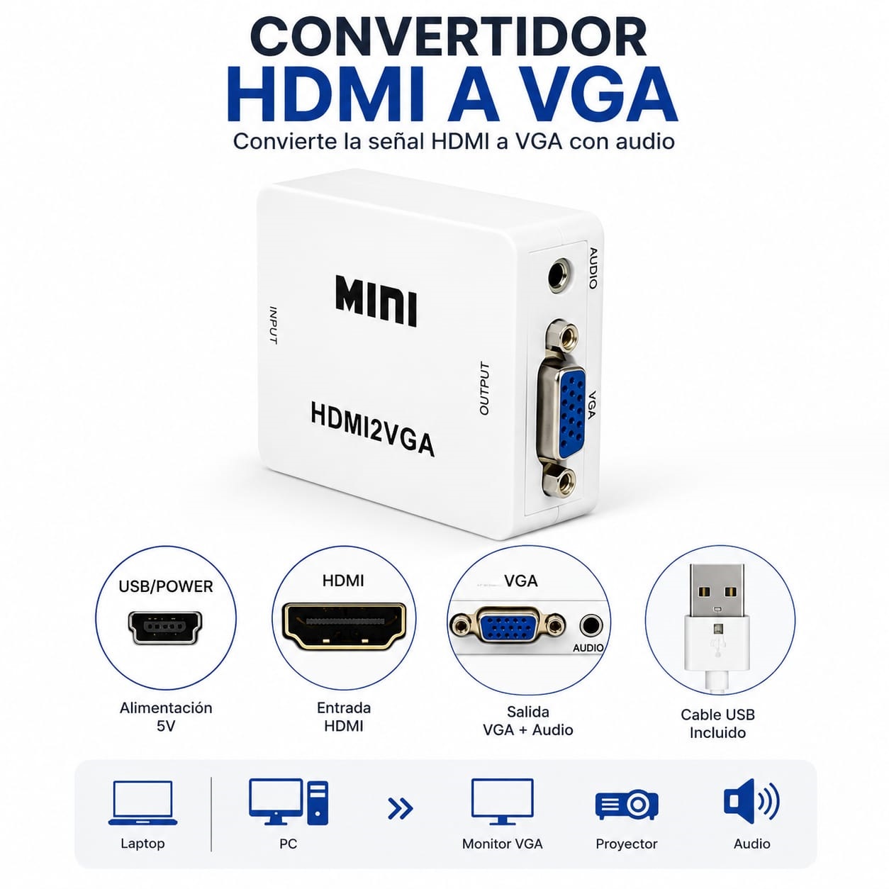 Convertidor HDMI a VGA Con Audio 3.5mm Full HD 1080P Adaptador Activo